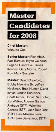 Master Candidates for 2008